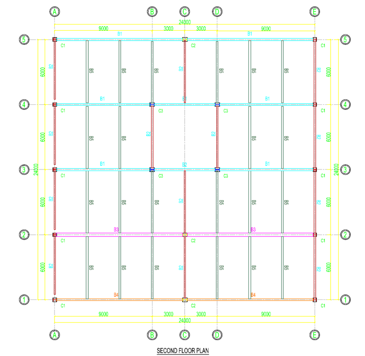 Comparative Design & Analysis of a Mosque Using Steel and Reinforced Concrete