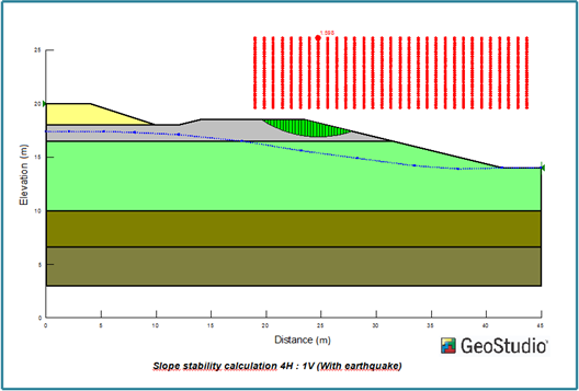 Disposal of Contaminated Construction and Demolition Debris and Hazardous Waste in Clayey Soil