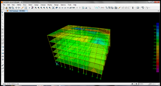 Design of a Habitation Compound in a Difficult Soil