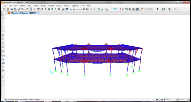 Design of a Habitation Compound in a Difficult Soil