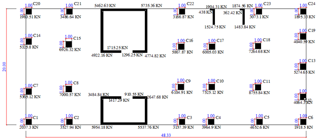 Design of High-Rise Building on Soft Clayed Soil