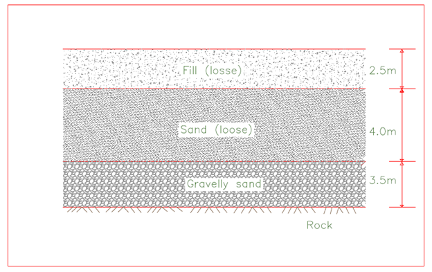 Geotechnical Design of a Star Flyer Tower (Six Flags) Projected Nearby a Slope 
