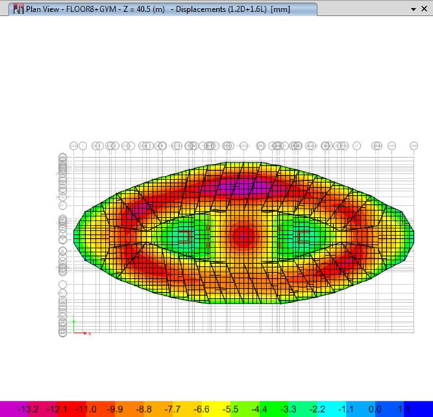 Structural and Geotechnical Design of a Multistory Hotel of Irregular Floor layout in the Half Moon Area 