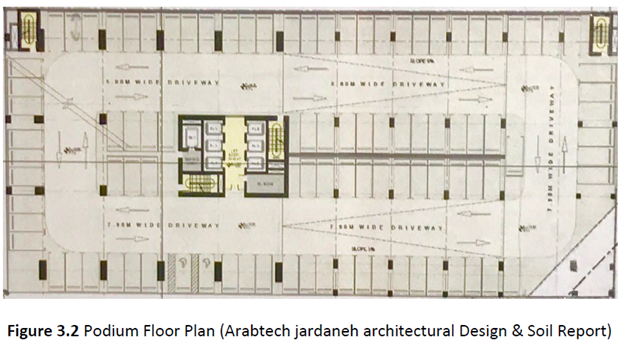Structural & Geotechnical Design of 50 Storey Tower (Chamber of Commerce) in Dammam City