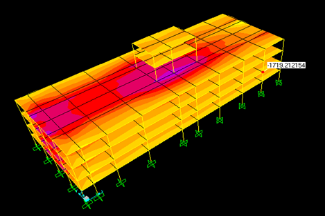 Structural & Geotechnical Design of Touristic Complex in Front of a Beach