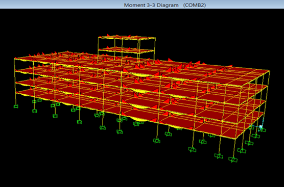 Structural & Geotechnical Design of Touristic Complex in Front of a Beach