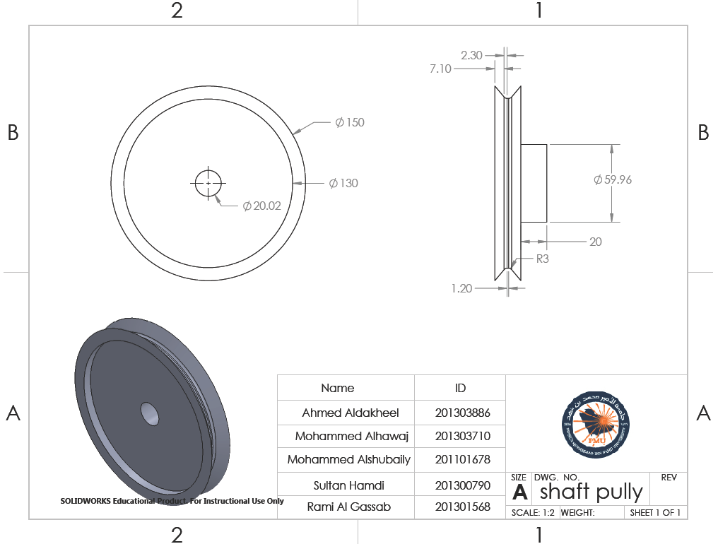 Design of experiments for studying the Effect of Nano-Additives Lubricant on Vibration Signals of Defective Rolling Element Bearings