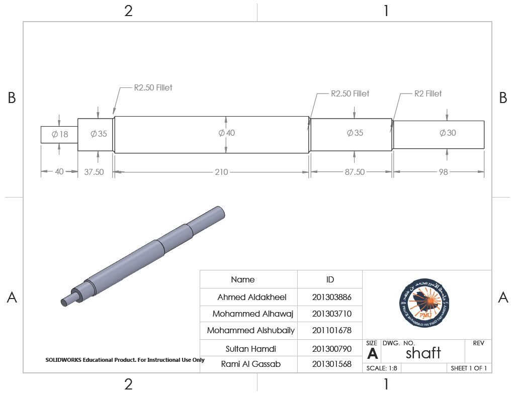 Design of experiments for studying the Effect of Nano-Additives Lubricant on Vibration Signals of Defective Rolling Element Bearings