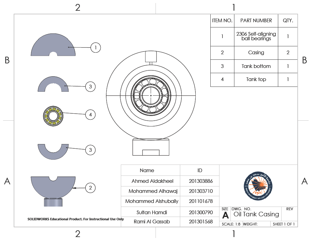 Design of experiments for studying the Effect of Nano-Additives Lubricant on Vibration Signals of Defective Rolling Element Bearings