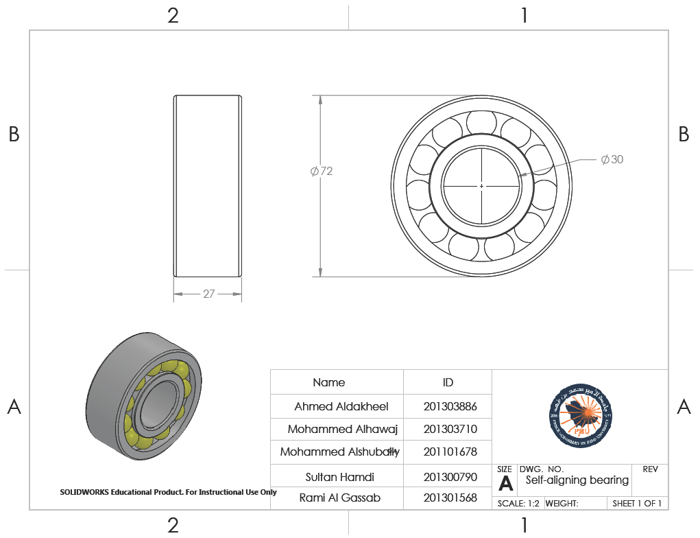 Design of experiments for studying the Effect of Nano-Additives Lubricant on Vibration Signals of Defective Rolling Element Bearings