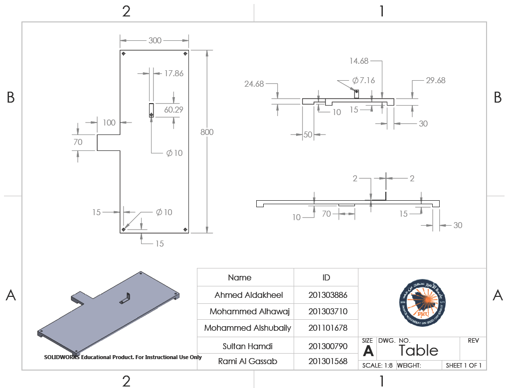 Design of experiments for studying the Effect of Nano-Additives Lubricant on Vibration Signals of Defective Rolling Element Bearings