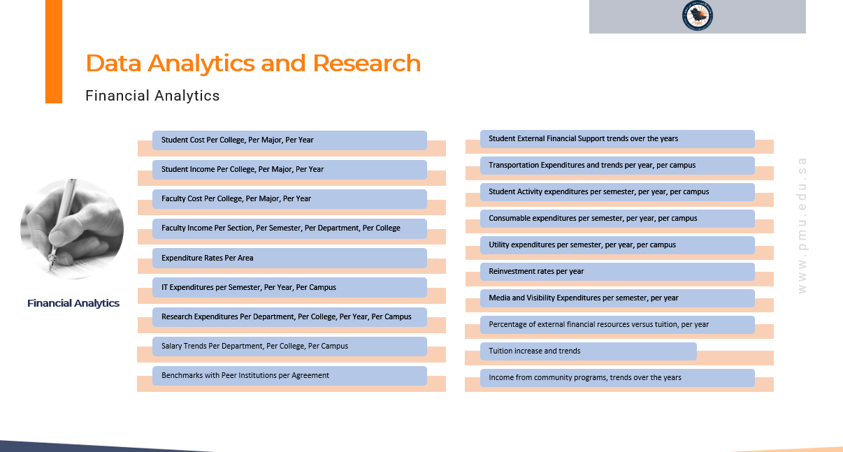 Pmu Analytics Financial Analytics :: Institutional Planning & Research :: Governance ...